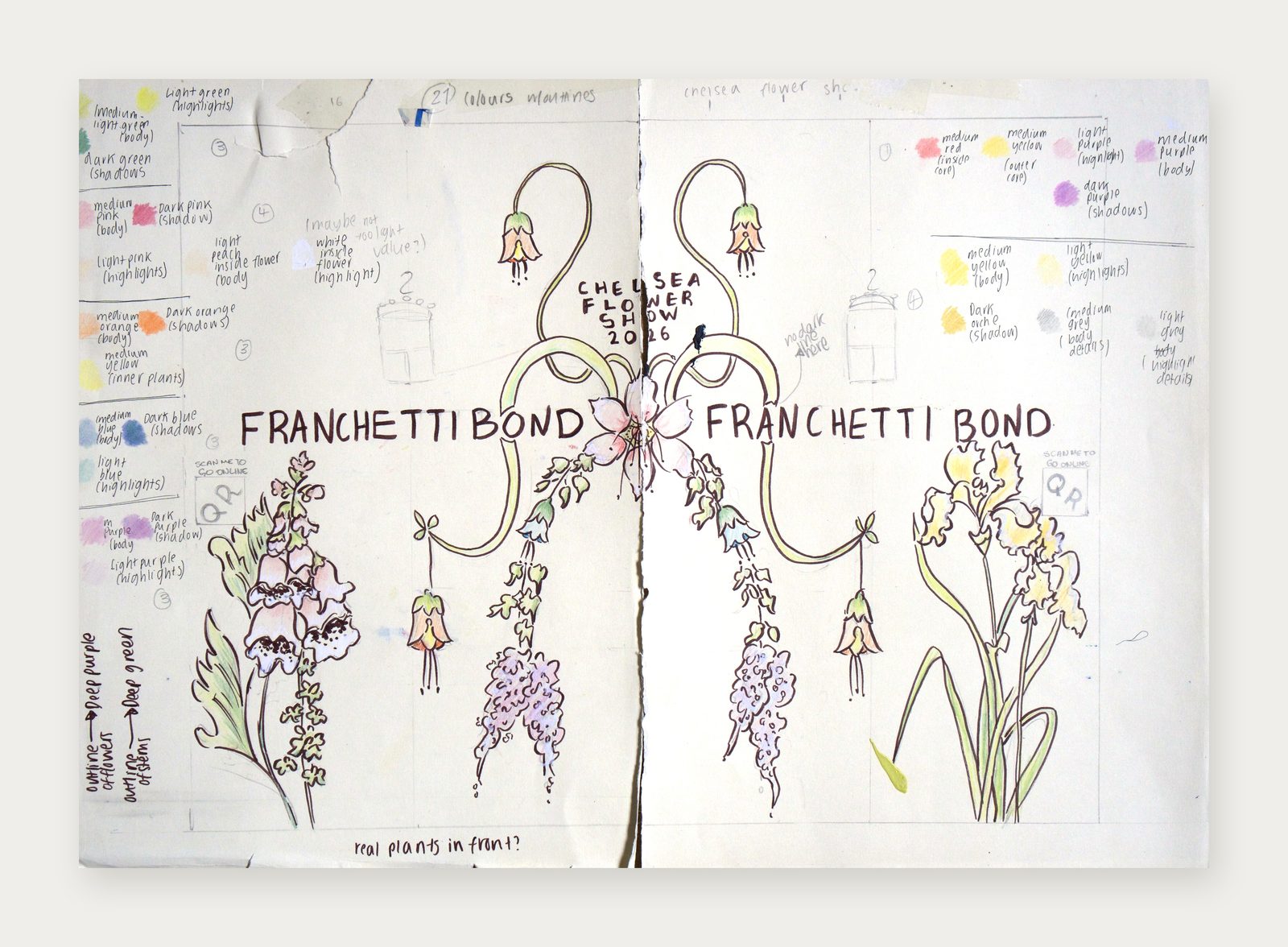 The final design across a sketchbook spread: foxgloves, wisteria, bellflowers and irises around the arch, with colour notes down each side